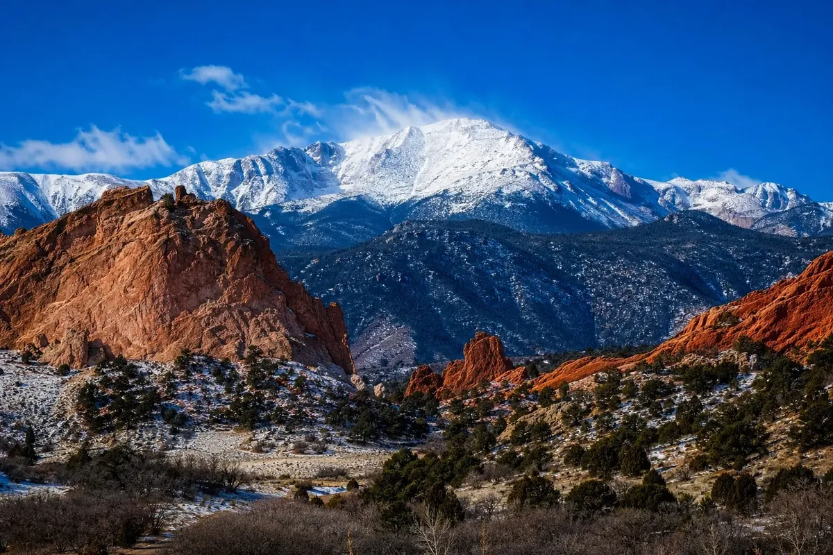 Pikes Peak Region